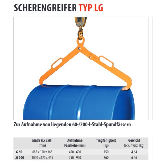 Scherengreifer Typ LG 60 - Fass-Handling